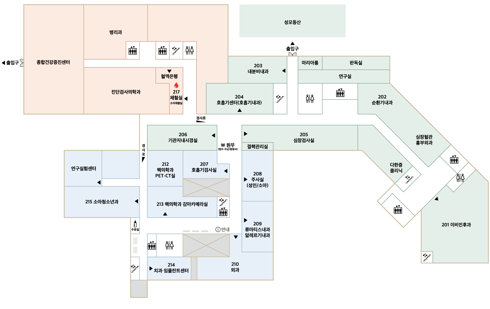 2F
