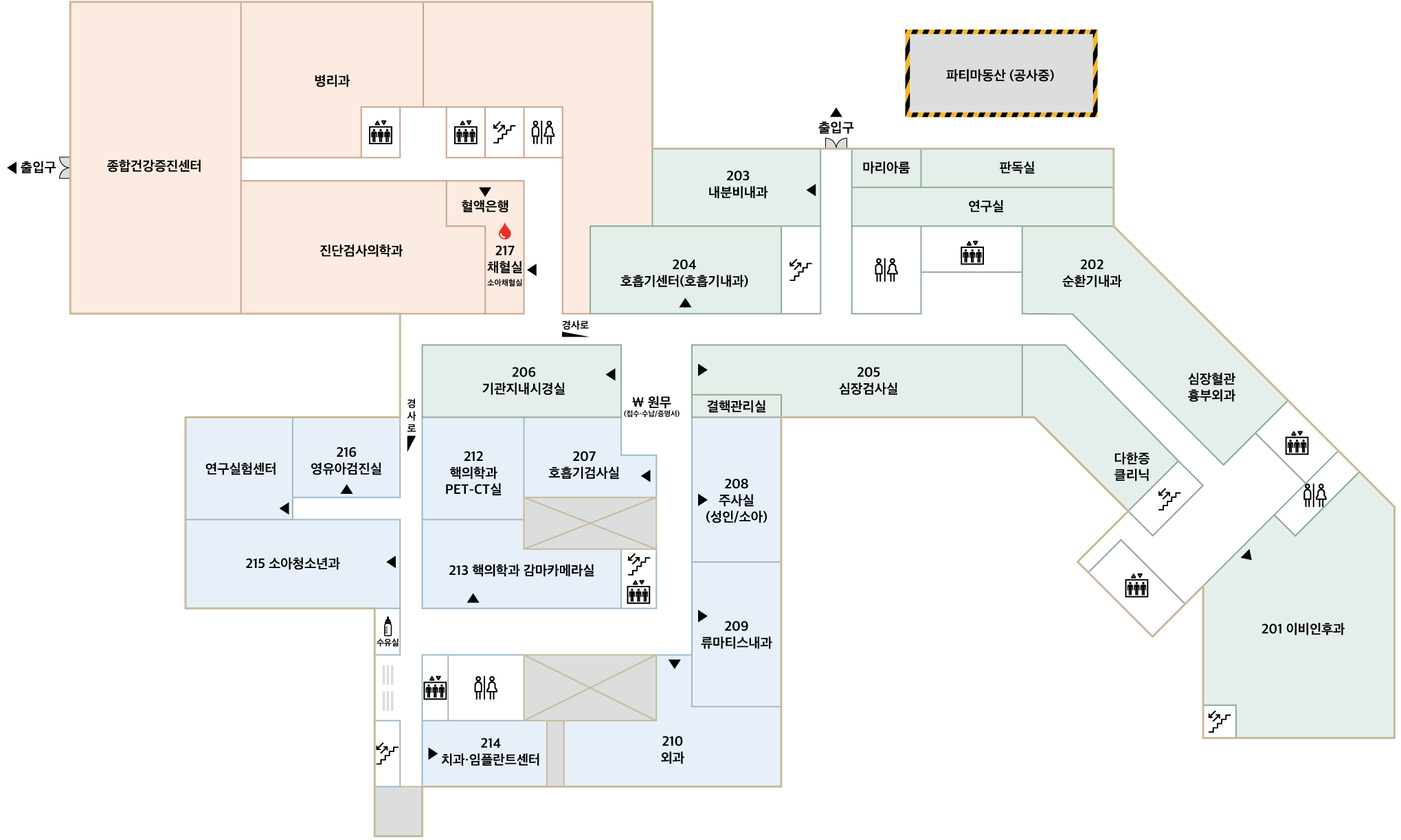 2F