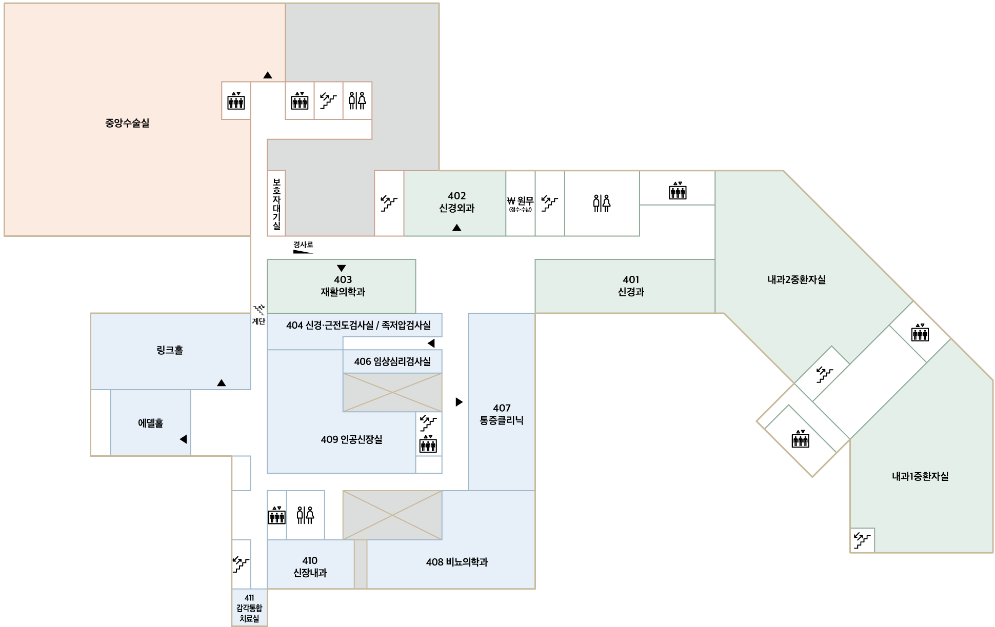 4F
