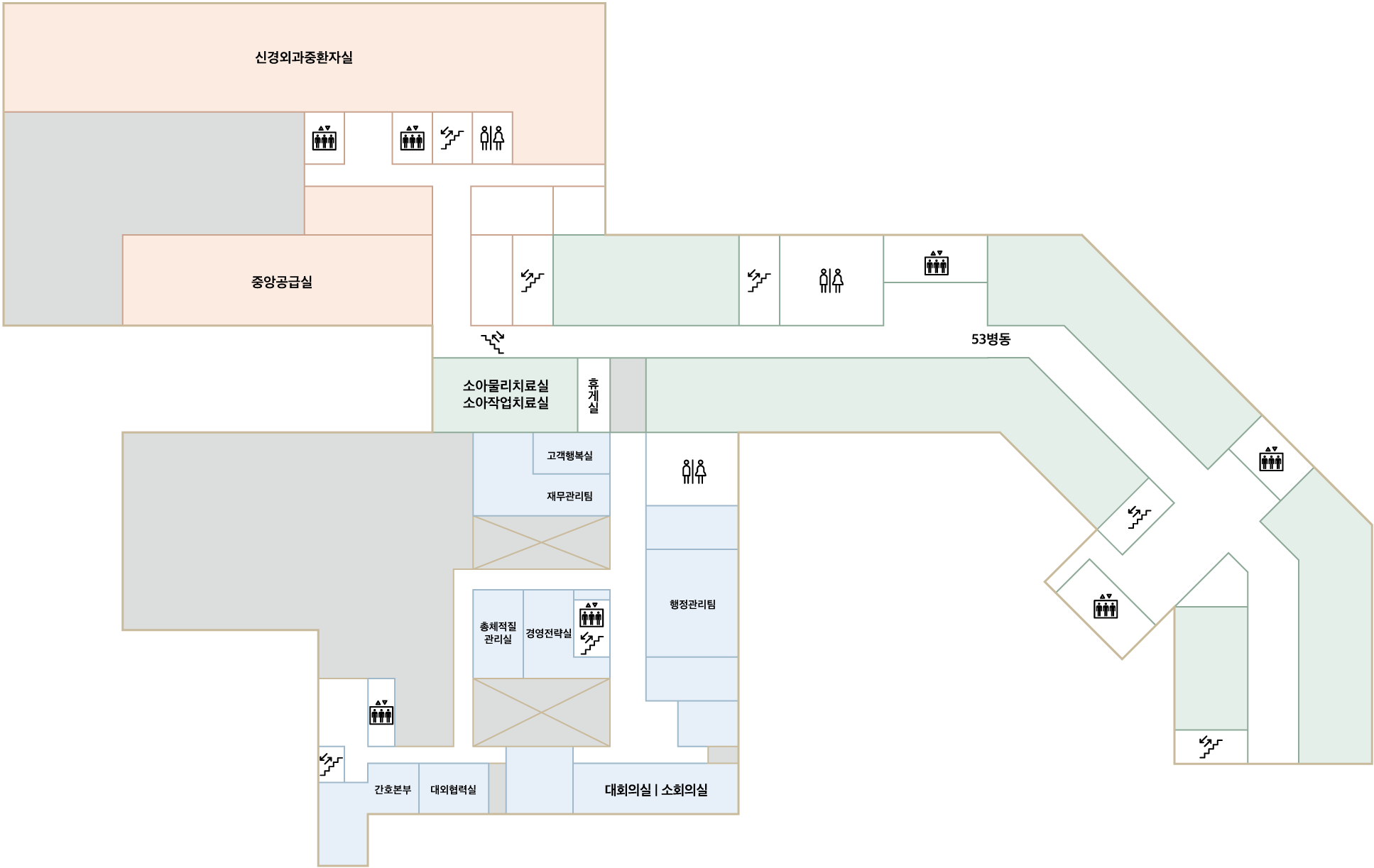 5F
