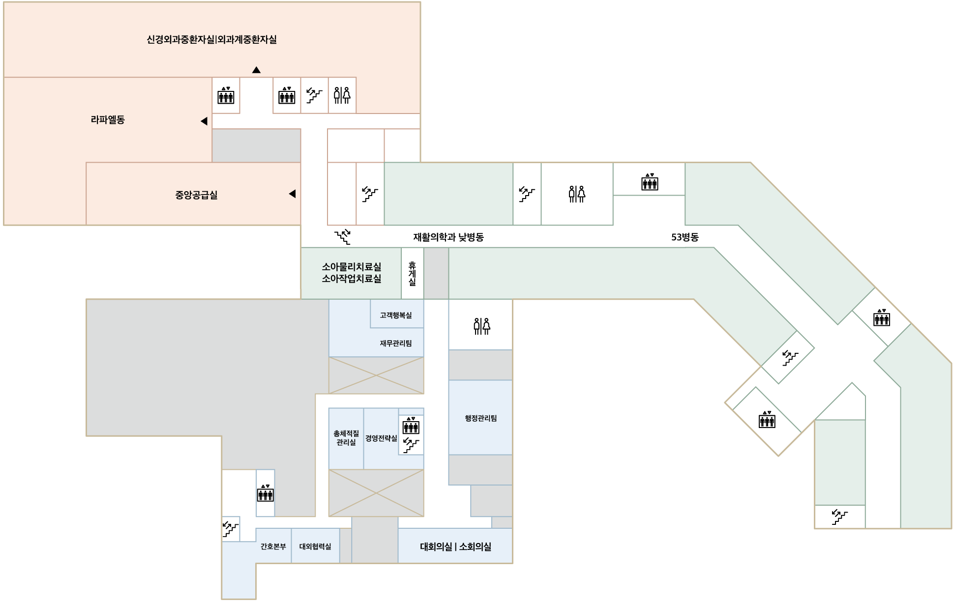 5F