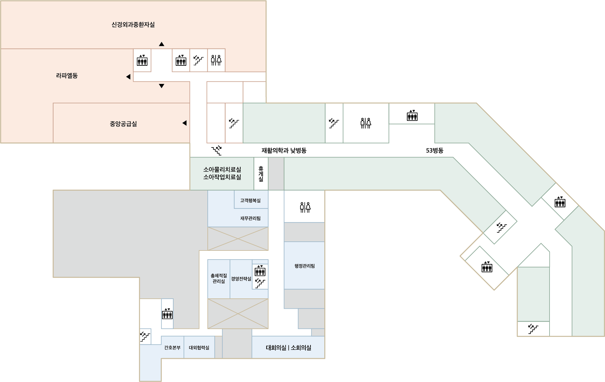 5F