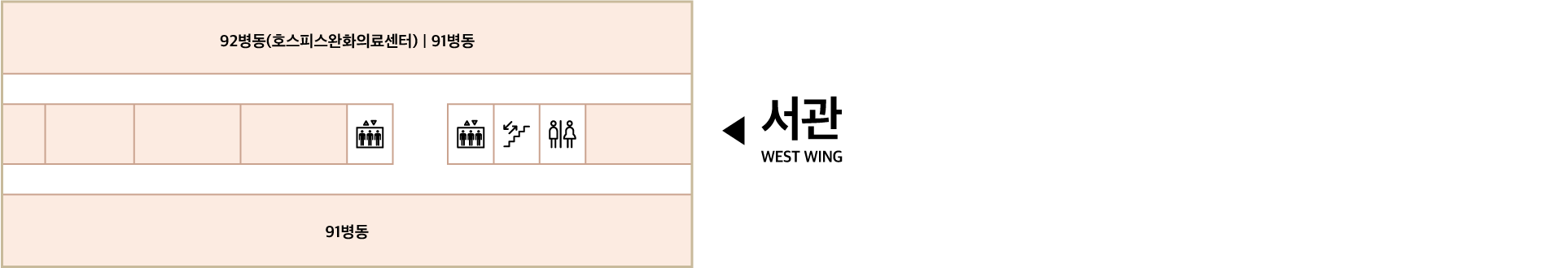 9F